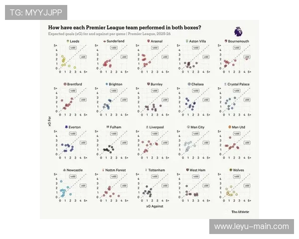 补时连入两球,西汉姆联险胜伯恩利取关键三分